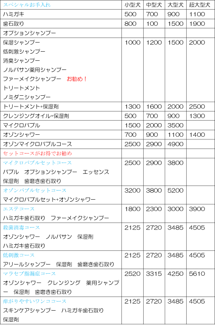 トリミング料金表 K S Pet ケイズペット